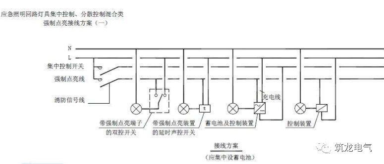 应急照明接线方式,这几点你必须知道!