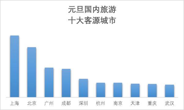 芬兰人口增长_读下面图文资料.回答问题.下图所示某国是世界矿业大国和矿产(3)