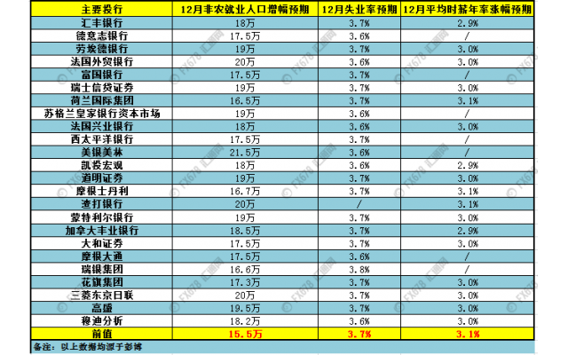 人口预测值和核实值_中国人口预测