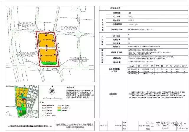 区位图控规图项目位置:东至规划长辛店北十四路西至规划大灰厂东路南