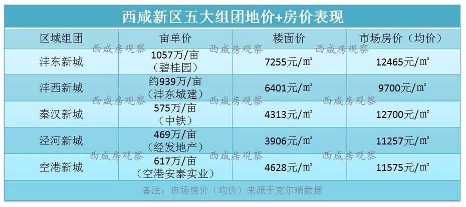 西陶人口数_西条高人图片(3)