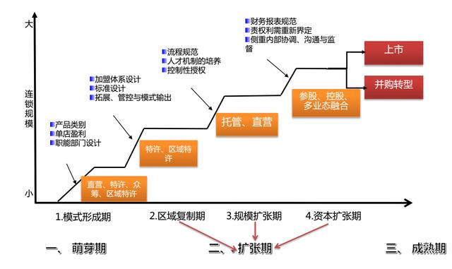 企业洗澡原理什么意思_女生说洗澡是什么意思(2)