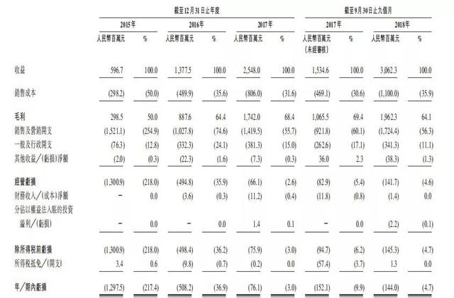 电影票曲谱_电影票图片卡通(2)