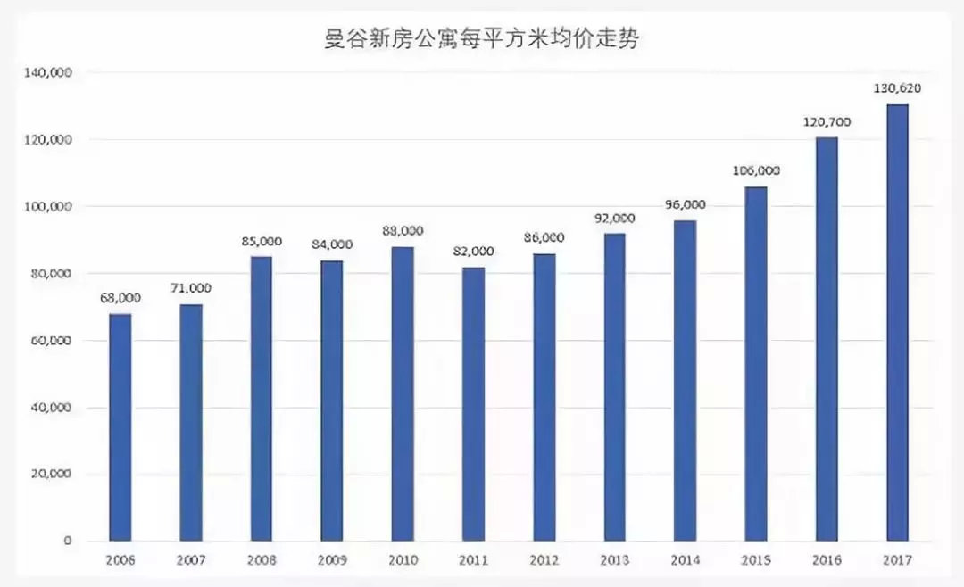 宿舍泗洪GDP_泗洪淮北中学宿舍图片(3)