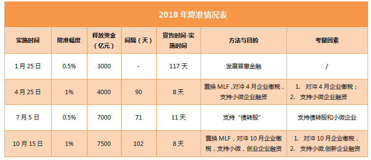 美国2018实体经济总量_美国实体清单(2)