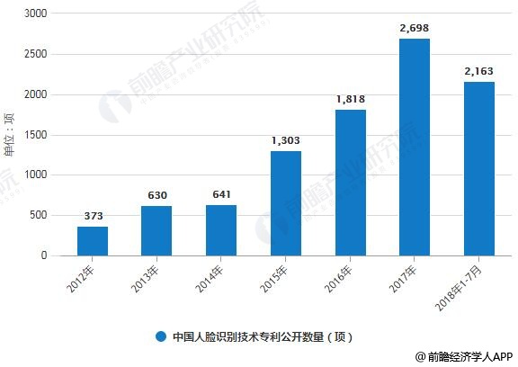 中国人口行业_中国人口(2)