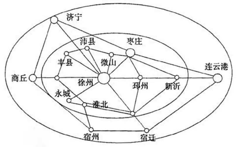 2020徐州上半年GDP_徐州2020年地铁规划图