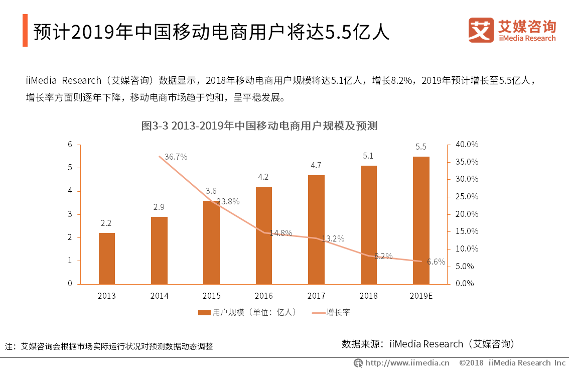 2019中国人口负增长零_人口负增长(3)