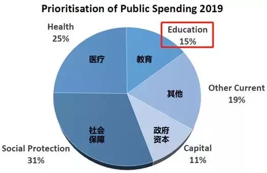 欧盟人口2019_欧盟旗帜(2)