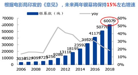 【強勢優選】大催化！該板塊潛伏的完美時點就是現在！