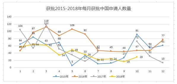 下图为某百万人口_某天成为公主图片(3)