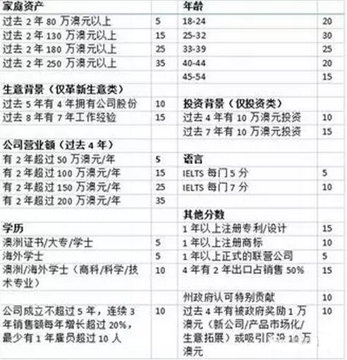 人口多英语_在印度13亿的总人口中,到底有多少人会说英语 你可能猜不到(2)