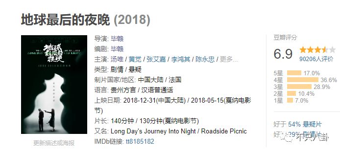 出品方縮水16億、口碑比公認爛片還低…《地球》成瞭電影圈今年首個黃粱夢？