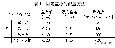 c4梳棉机固定盖板国产化改造