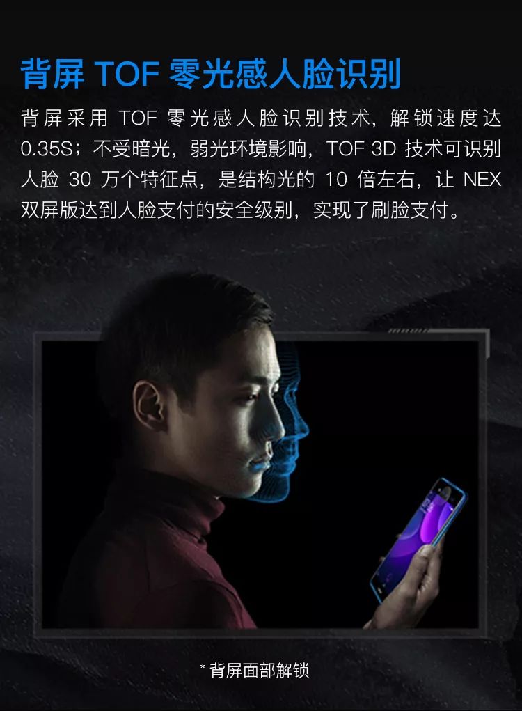 新品開售：vivo NEX - 超強黑科技非凡雙屏|突破未來，火爆開售 科技 第10張