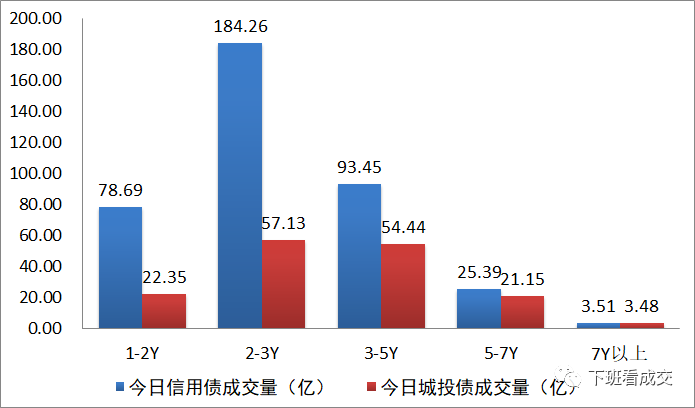 枣阳gdp660亿_叶青看财经 仙桃尽早成为首个千亿县(3)