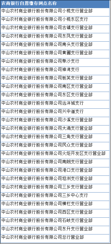 南朗人口_顺德杏坛南朗2019(2)