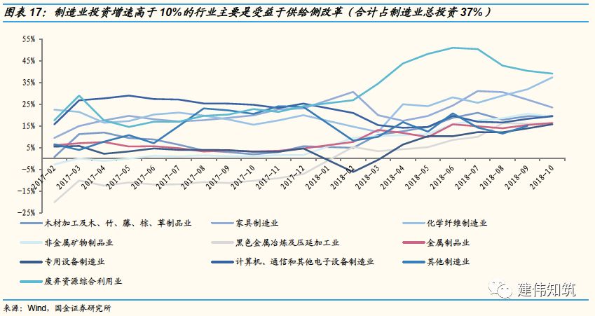 gdp攻地炮