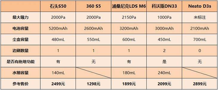 如何清洗激光头（激光头清洗方法）