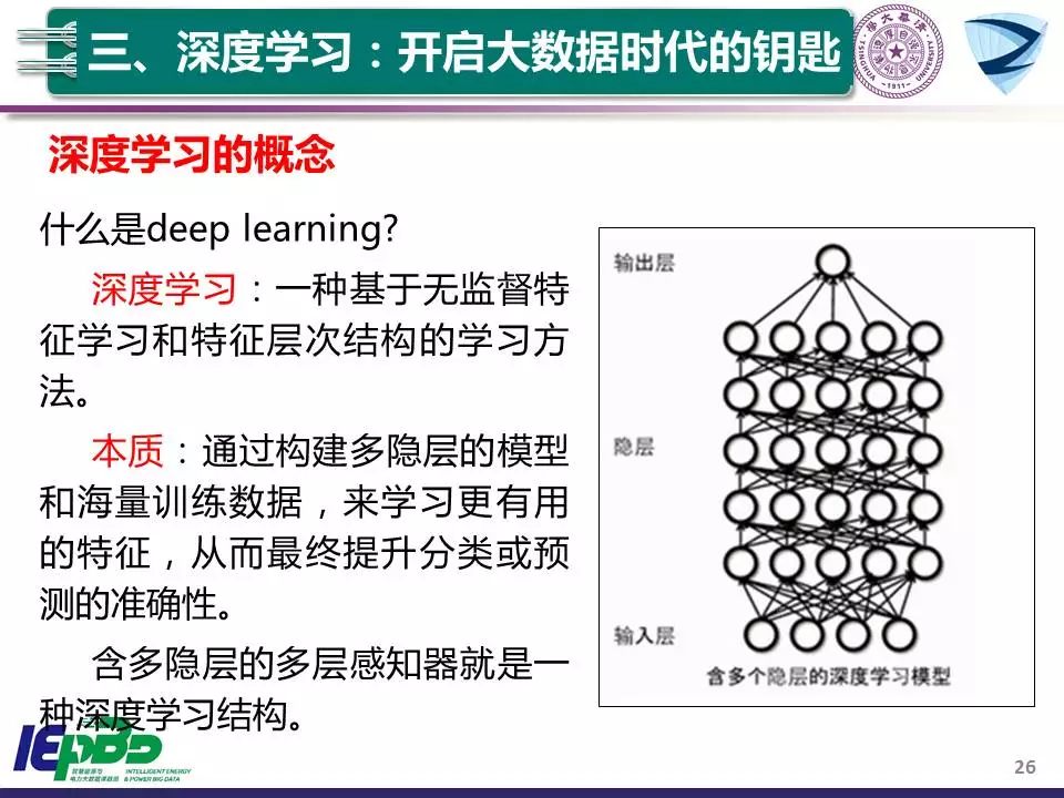 學習 | 清華大學：大數據和人工智能技術助力智能電網和能源互聯網 科技 第28張