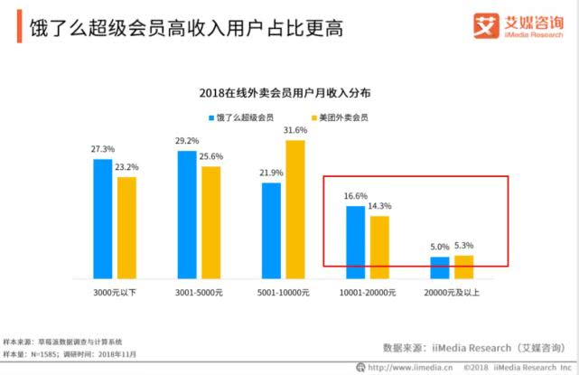 人口趋势外推法_外推法求特性粘度的图