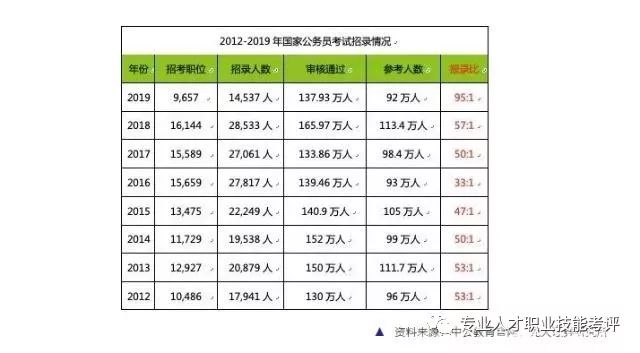 gdp增速放缓对就业有影响吗_宏观政策需对GDP名义增速设目标,宜在6.5 或以上(3)