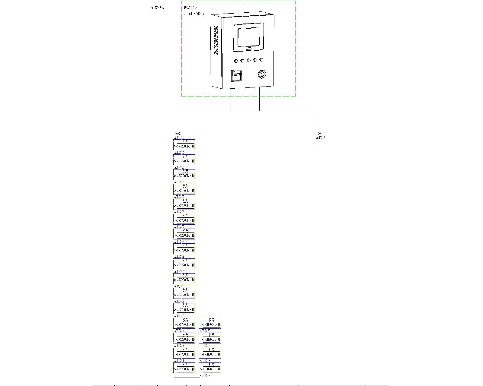 Acrel-6000電氣火災監控系統在通華科技大廈裝修工程項目的運用 科技 第1張