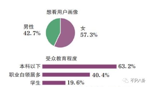 出品方縮水16億、口碑比公認爛片還低…《地球》成瞭電影圈今年首個黃粱夢？