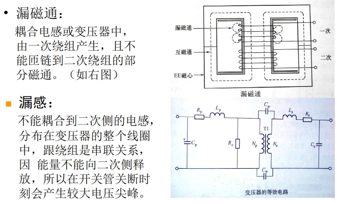 精讲高频变压器"寄生参数"与"绕制工艺"!