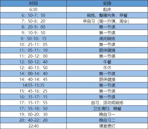 8x全国有多少人口(3)