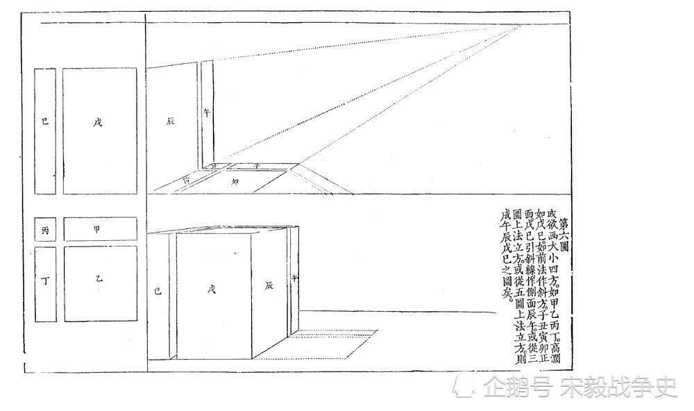 中国版达芬奇是清代名将年羹尧的哥哥？世界知名却在国内鲜为人知