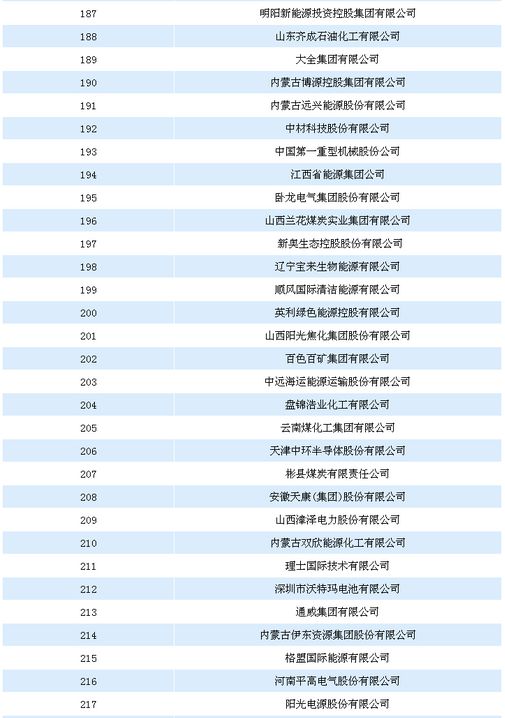 株洲企业排名_株洲火车站