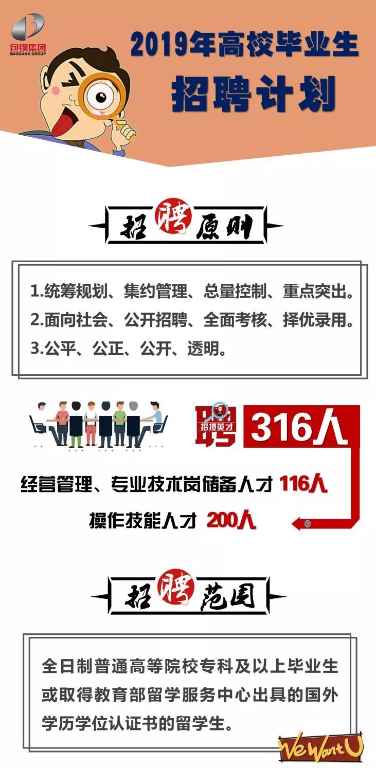 包钢集团招聘_好待遇 包钢集团招316人 有安家费和津贴