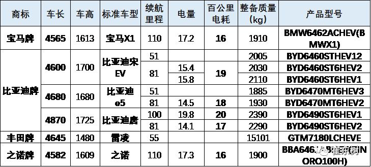 黑龙江人口数_黑龙江人口密度分布图(2)