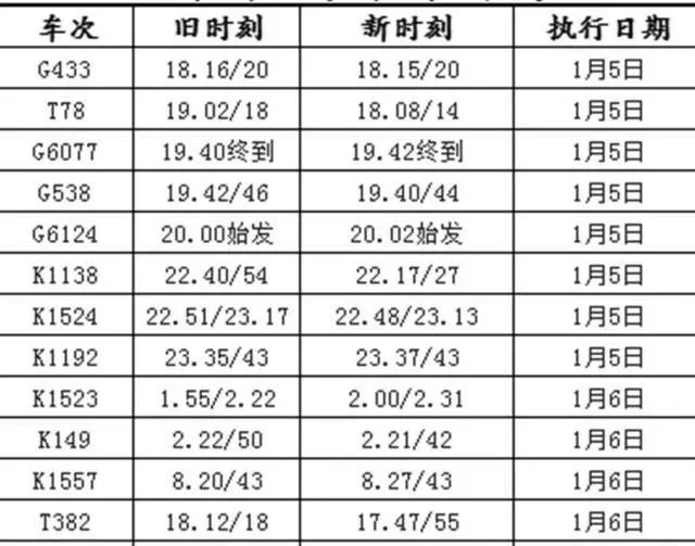 株洲人口多少人口_2018年株洲市人口变化情况分析报告(3)