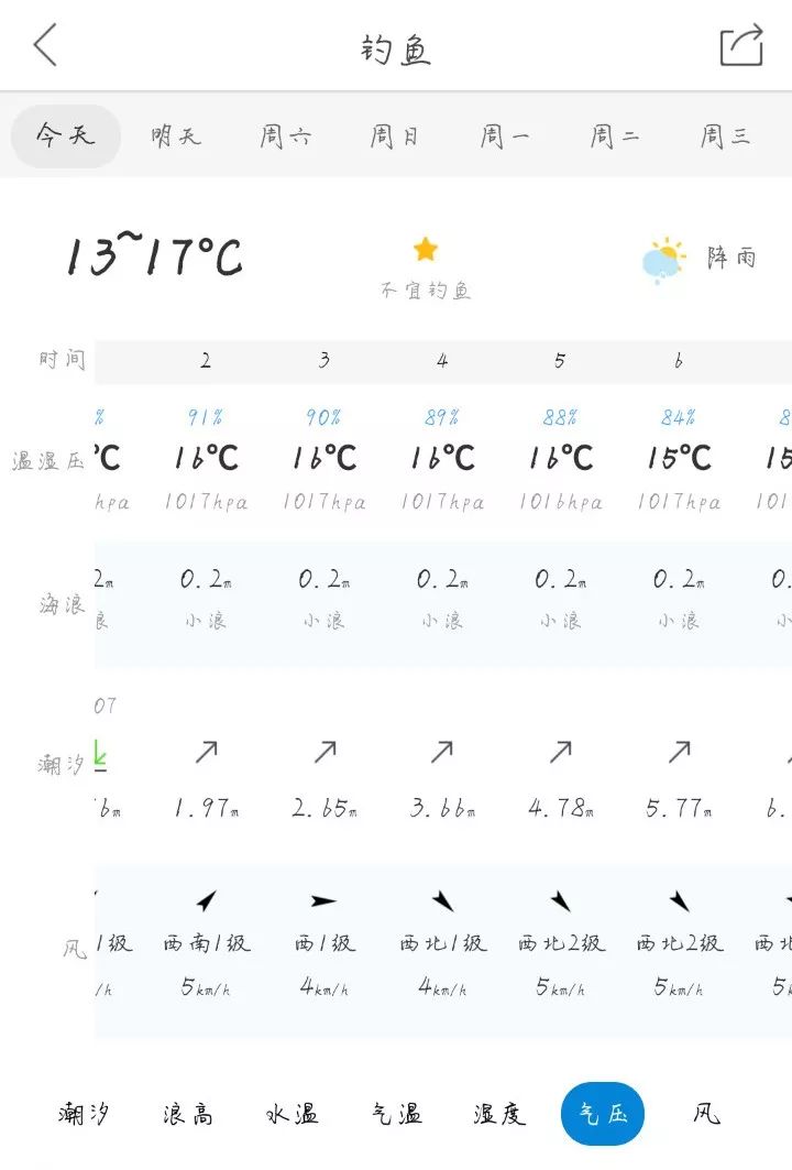 红虫简谱_小红虫图片