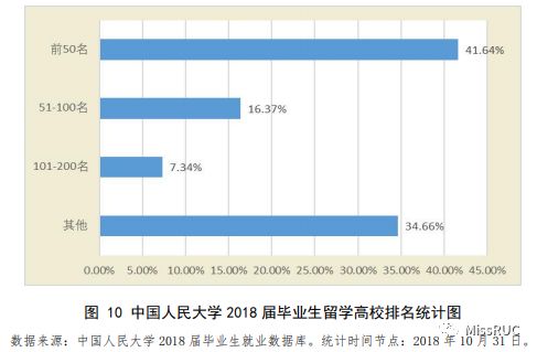 世界五十年后人口_五十年后