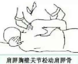 目的就是增加肩胛胸壁关节的灵活性,具体的操作就是:患者取侧卧位,健