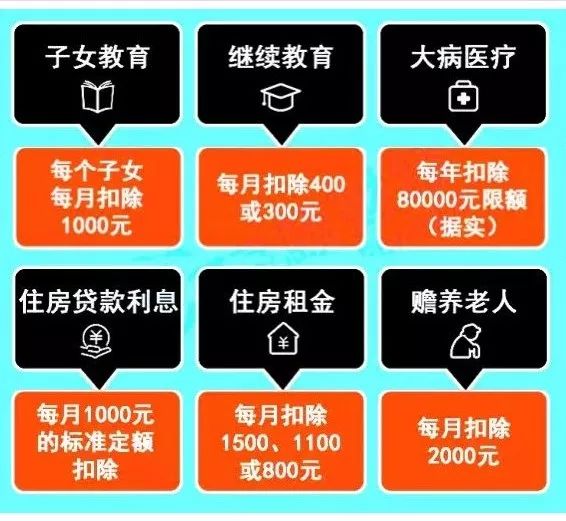 保险公司收取的保险金算gdp吗_国内保险公司理赔服务排行(3)