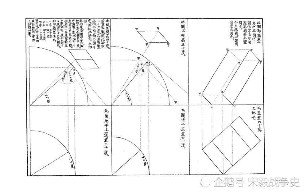 中国版达芬奇是清代名将年羹尧的哥哥？世界知名却在国内鲜为人知