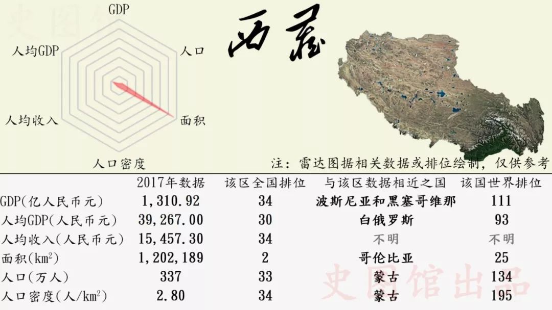 宁夏2021各市gdp排名_宁夏地图全图各省各市(2)