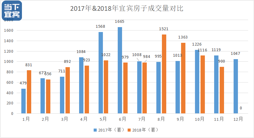 宜宾阙溪人口_宜宾燃面图片