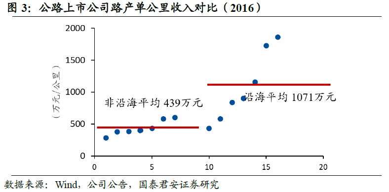 下列关于城市性质和人口_夜晚城市图片(3)