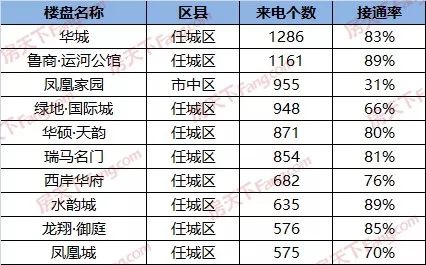 韶关2018计划经济总量_韶关学院