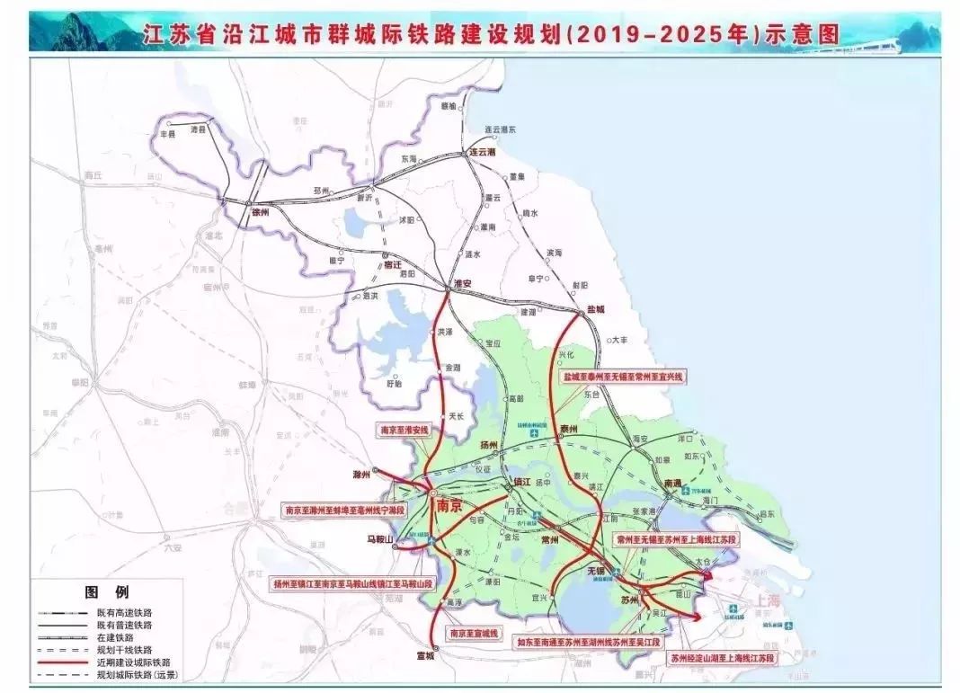 再迎大利好,北沿江高铁,沪崇启铁路都来了,崇明即将迎来大爆发!