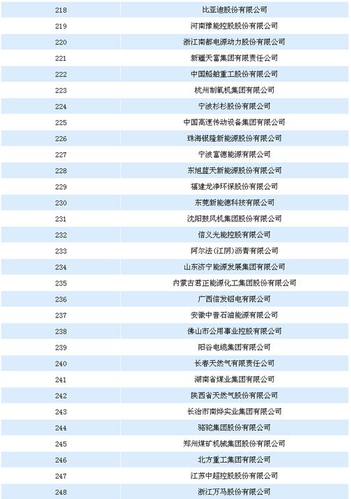 株洲企业排名_株洲火车站