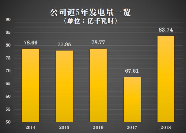 市场营销如何促进经济总量_市场营销经济环境图片