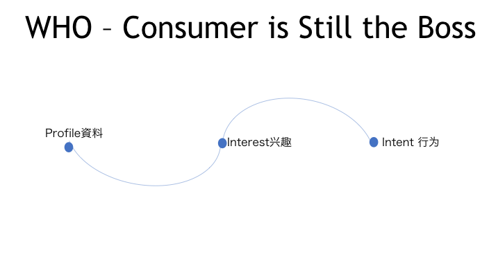 為什麼淘寶給你的第一印象是萬能？ 科技 第3張