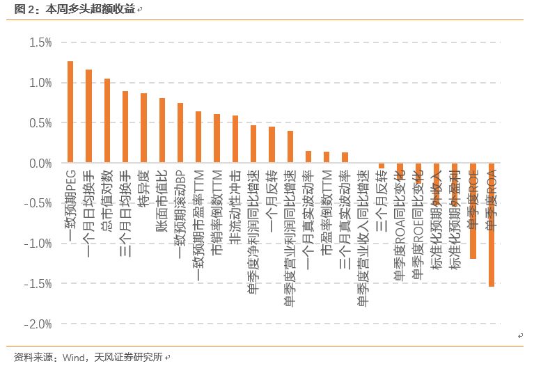 总人口取对数_对数函数图像