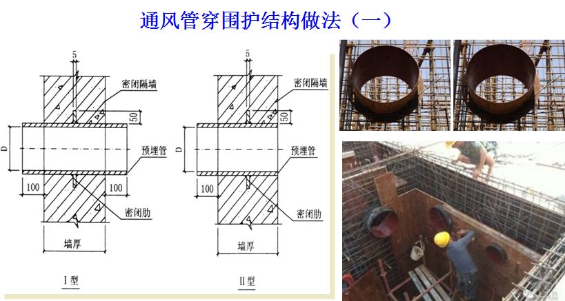 预埋的钢管或钢套管均需双面满焊一道密闭肋(也可理解为较大的止水环